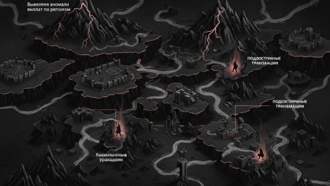 Выявление аномалий выплат по регионам: стратегии защиты от мошенничества